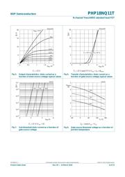 PHP18NQ11T,127 datasheet.datasheet_page 6