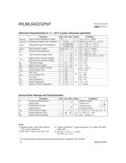 IRLML6401GTRPBF datasheet.datasheet_page 2