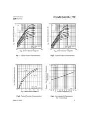 IRLML6402GTRPBF 数据规格书 3