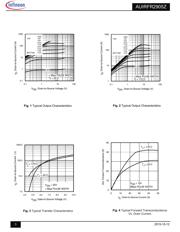 AUIRFR2905Z 数据规格书 3