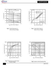 AUIRFR2905Z 数据规格书 4