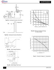 AUIRFR2905Z 数据规格书 6