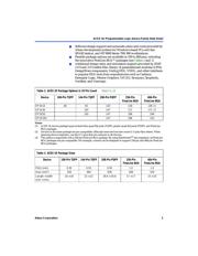 EP1K100FC256-3 datasheet.datasheet_page 3