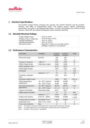 SCA61T-FA1H1G-1 datasheet.datasheet_page 3