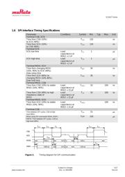 SCA61T-FA1H1G-1 datasheet.datasheet_page 5