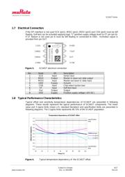 SCA61T-FA1H1G-1 datasheet.datasheet_page 6