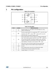 ST3485EBN datasheet.datasheet_page 3