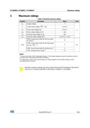 ST3485EBN datasheet.datasheet_page 5