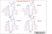 XR16V794IV-0B-EVB datasheet.datasheet_page 6