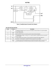 NCP708MU330TAG datasheet.datasheet_page 2