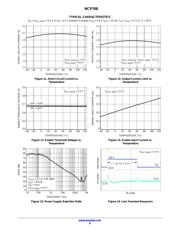 NCP708MU330TAG datasheet.datasheet_page 6