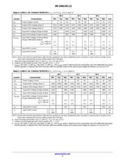 MC100LVEL11DG datasheet.datasheet_page 3