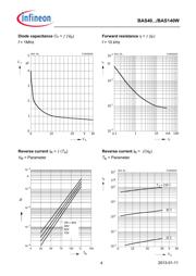 BAS 70-02L E6327 datasheet.datasheet_page 4