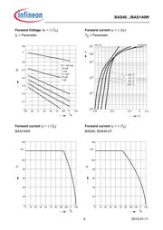 BAS 70-02L E6327 datasheet.datasheet_page 5