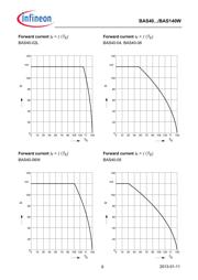 BAS 70-02L E6327 datasheet.datasheet_page 6