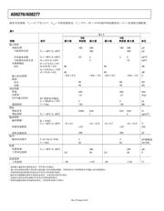 AD8277-EVALZ datasheet.datasheet_page 4