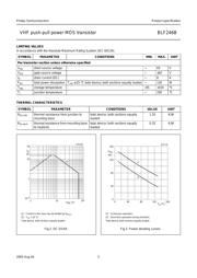 BLF246 datasheet.datasheet_page 3