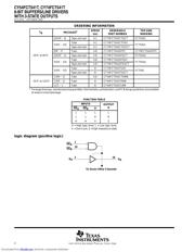 CY74FCT541ATPC datasheet.datasheet_page 2