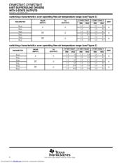 CY74FCT541ATPC datasheet.datasheet_page 6