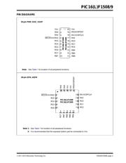 PIC16LF1508T-I/ML datasheet.datasheet_page 3