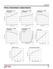 LT3470ITS8#TRMPBF datasheet.datasheet_page 5