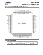 XRT73LC04AIV datasheet.datasheet_page 3