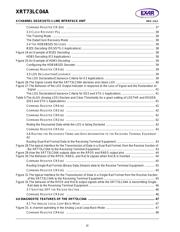 XRT73LC04AIV datasheet.datasheet_page 6