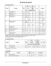 MC74ACT04D datasheet.datasheet_page 4