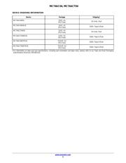 MC74ACT04D datasheet.datasheet_page 5