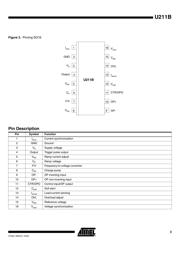 U211B-MFPG3 datasheet.datasheet_page 3