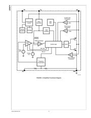 LM432MAX/NOPB datasheet.datasheet_page 6