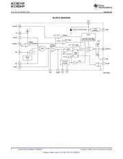 UCC2818MDREP datasheet.datasheet_page 2