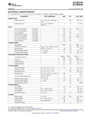 UCC2818MDREP datasheet.datasheet_page 5