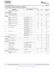 UCC2818MDREP datasheet.datasheet_page 6