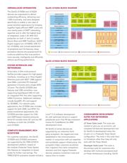 LS1020AXE7MQB datasheet.datasheet_page 2