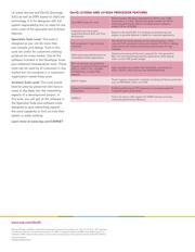 LS1020AXE7MQB datasheet.datasheet_page 3