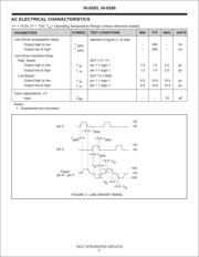 HI-8585PDIF datasheet.datasheet_page 4