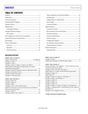 ADAS3022BSTZ datasheet.datasheet_page 2