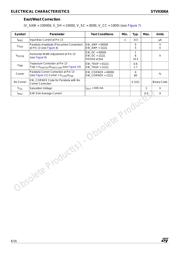 STV9306A datasheet.datasheet_page 6