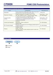 PGM5516-MP datasheet.datasheet_page 3