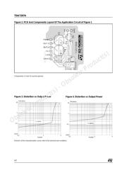 TDA7267A datasheet.datasheet_page 4