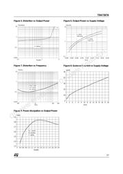 TDA7267A datasheet.datasheet_page 5