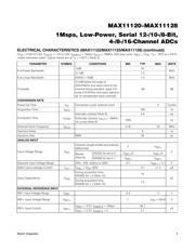 MAX11128ATI+T datasheet.datasheet_page 3