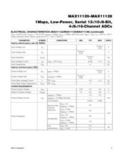 MAX11128ATI+T datasheet.datasheet_page 4