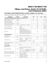 MAX11128ATI+T datasheet.datasheet_page 6