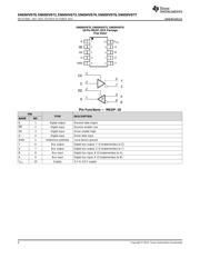 SN65HVD74 datasheet.datasheet_page 4