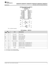 SN65HVD70 datasheet.datasheet_page 5