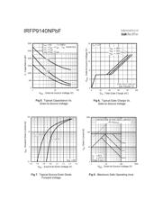 IRFP9140NPBF datasheet.datasheet_page 4