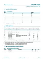 74AUP1G386GW,125 datasheet.datasheet_page 4