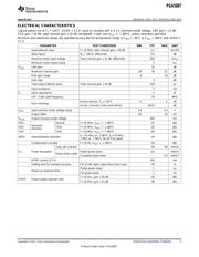 PGA5807RGCR datasheet.datasheet_page 3